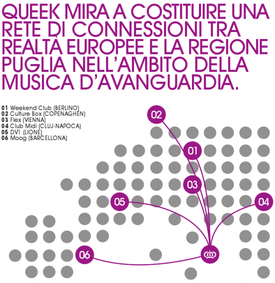 Schermata 2010-10-02 a 12.21.55