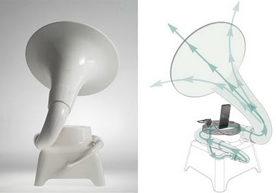 Passive amplification system