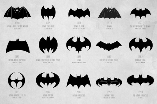 the-evolution-of-the-batman-logo-1-630x419