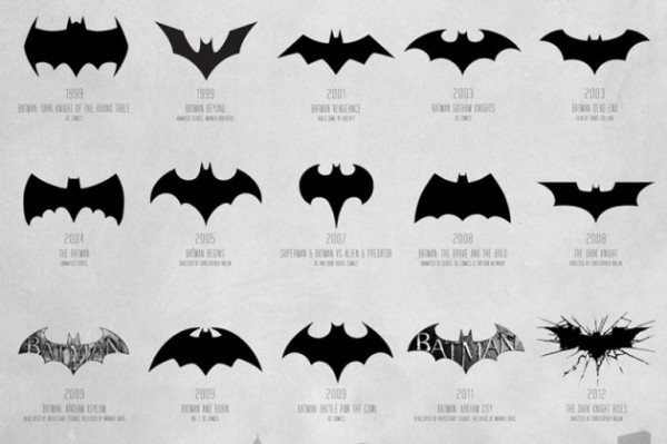 the-evolution-of-the-batman-logo-2-630x419