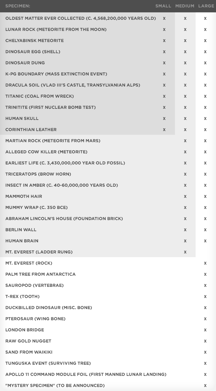specimen-list_revisedb