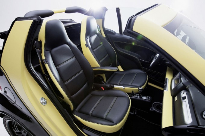 smart-fourtwo-cabrio-edition-moscot-4