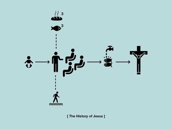 Less is More: History in Pictograms Jesus