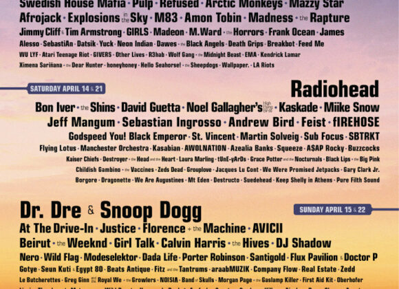 VINCI IL COACHELLA index