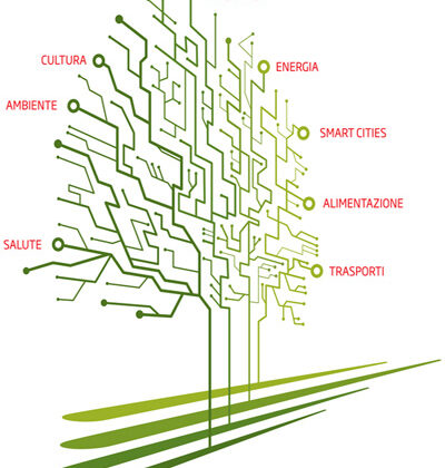 Smart Cities albero_bianco_400_s