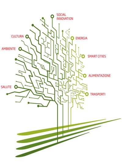 Smart Cities albero_bianco_400_s