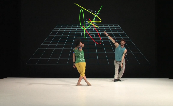 Reactor for Awareness in Motion, la rivoluzione della danza. tool kit 1