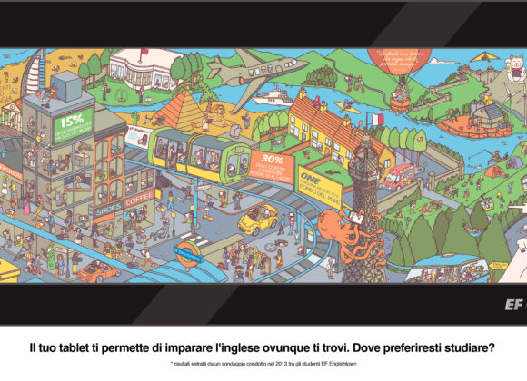 La nuova app di EF Englishtown ENGLISHTOWN